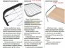 Кровать металлическая одноярусная Армейская 1900*700 мм квадратное звено